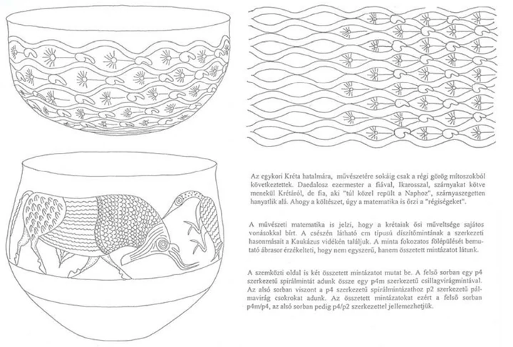 Author-confirmed figure from the publication
