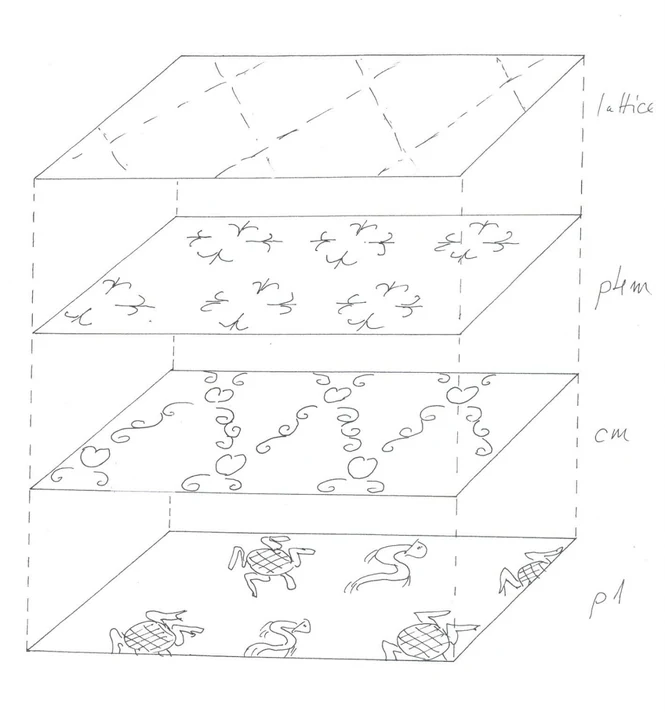 Author-confirmed figure from the publication