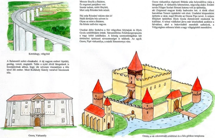 A cikk saját ábrája: Southern Trans-Danubia (Dunántúl)
