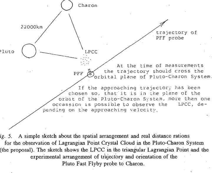 Author-confirmed figure from the publication