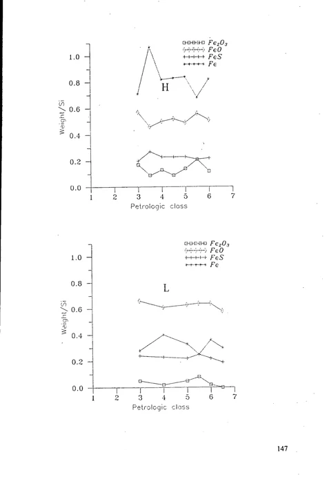 Author-confirmed figure from the publication