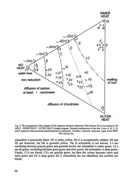 Author-confirmed figure from the publication