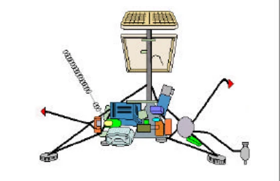 Author-confirmed figure from the publication