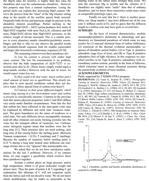Author-confirmed figure from the publication