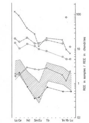 Author-confirmed figure from the publication