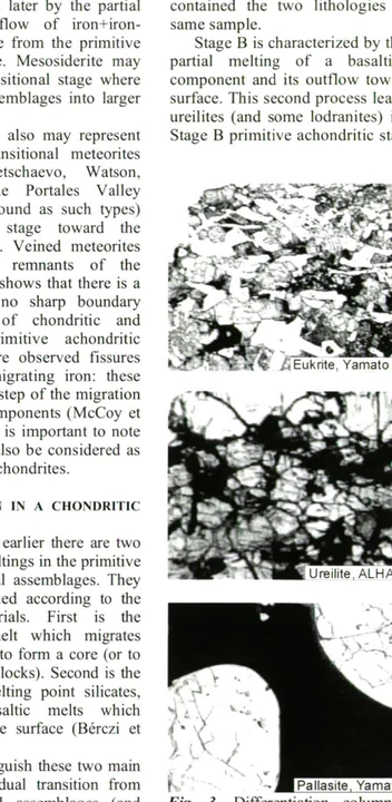 Author-confirmed figure from the publication