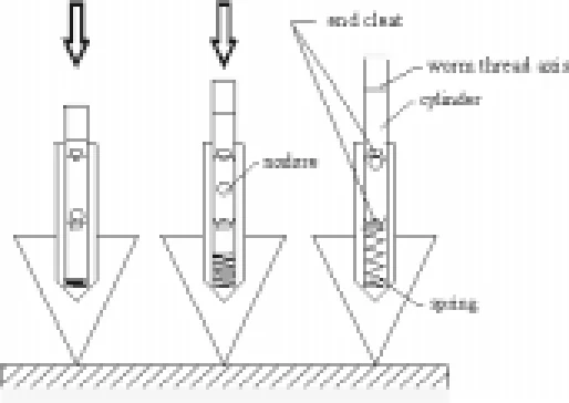 Soil-hardness drilling experiment