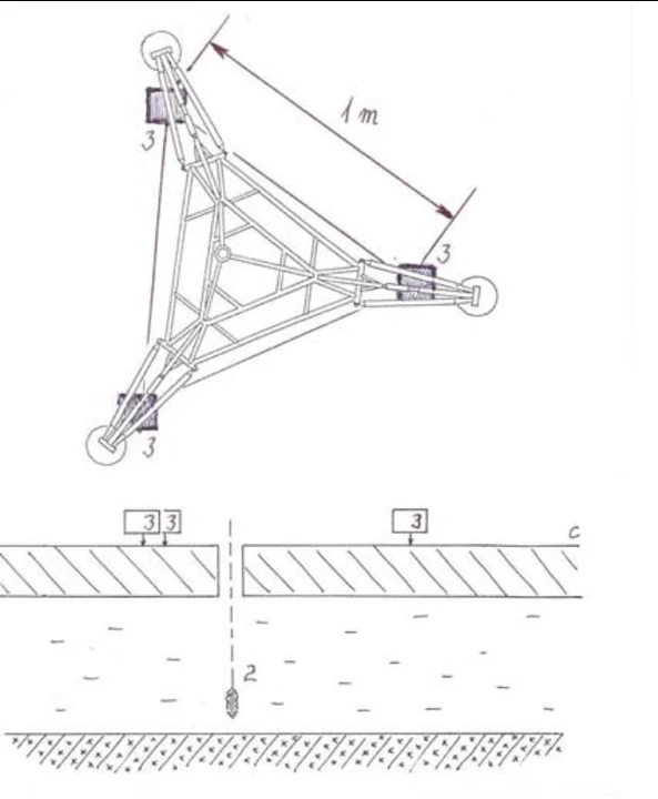 Ice-Hunveyor acoustic sensor arrangement