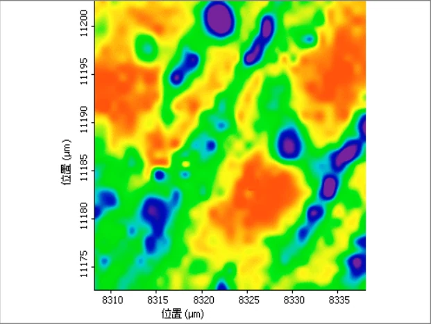 Measured Raman intensity map of Ries quartz