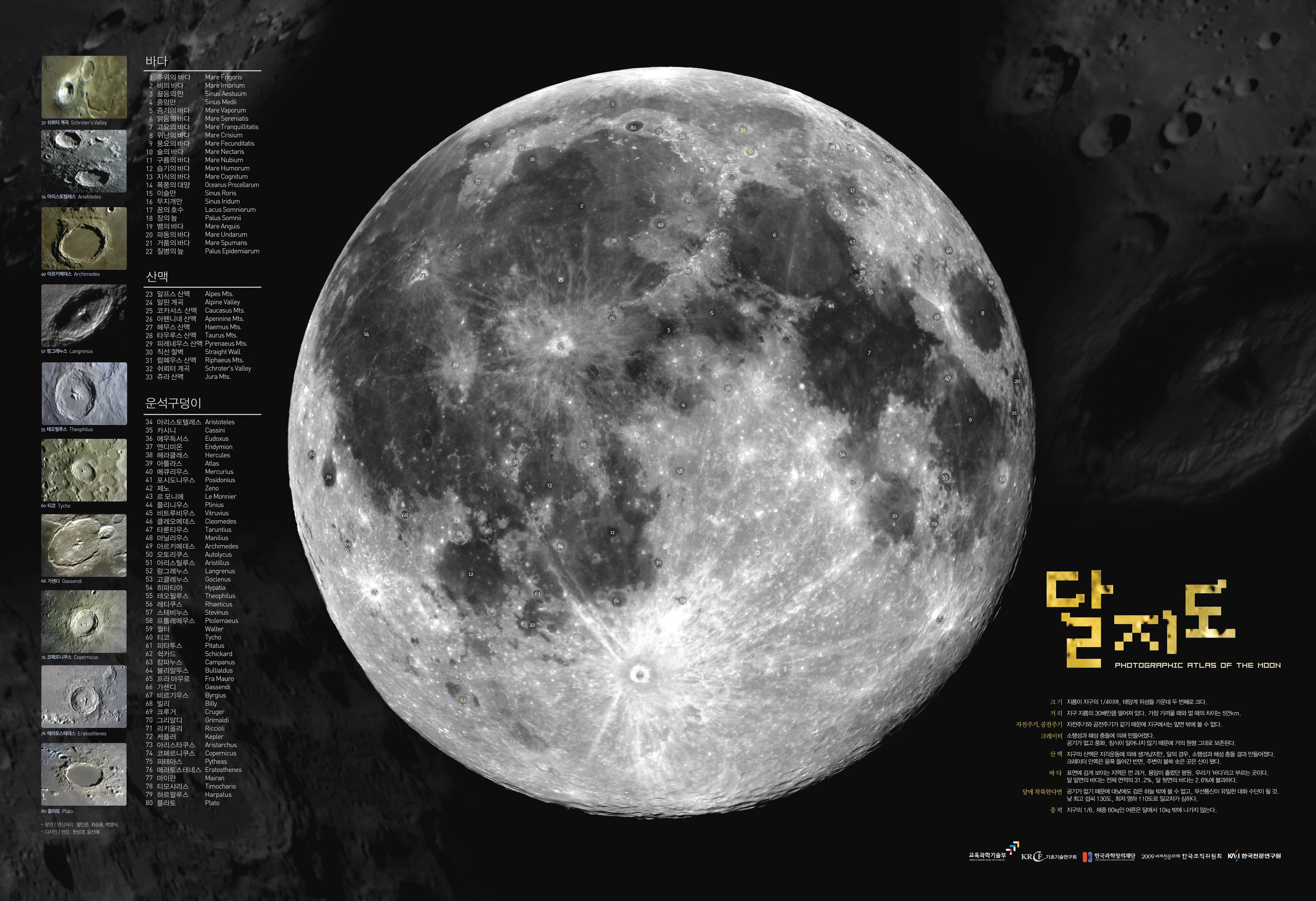 Луна 2009 год. Тимохарис Луна. Moon 2009. The Moon 2009 years. The Moon 2009 years of 17 June.