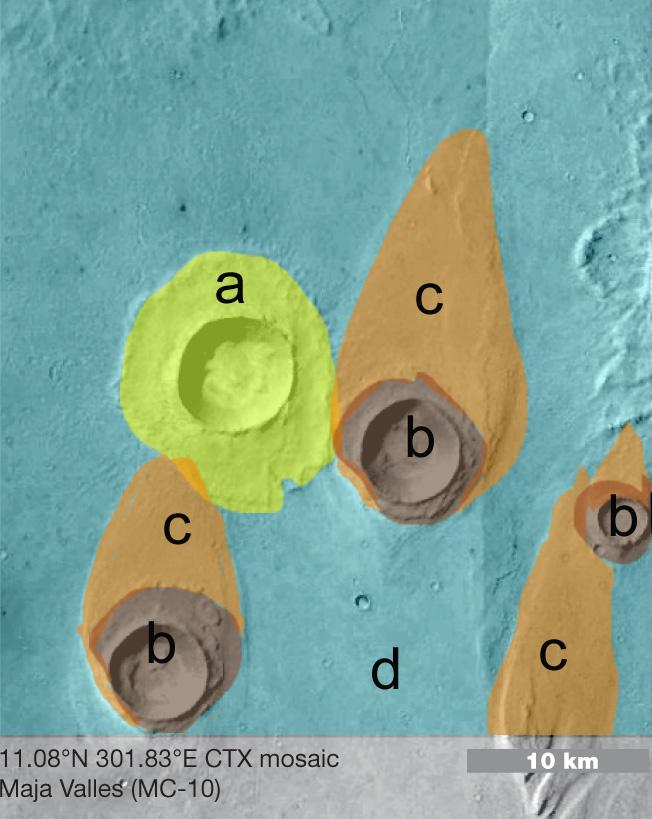 Figure 35, page 8
