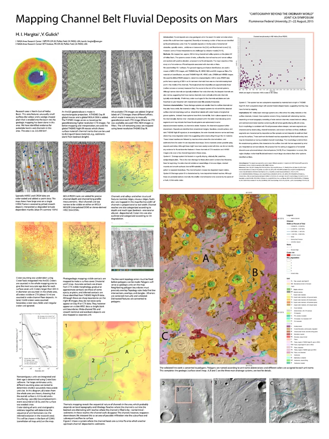 Mapping Channel Belt Fluvial Deposits on Mars – poszter