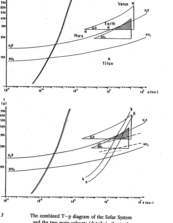 Author-confirmed figure from the publication