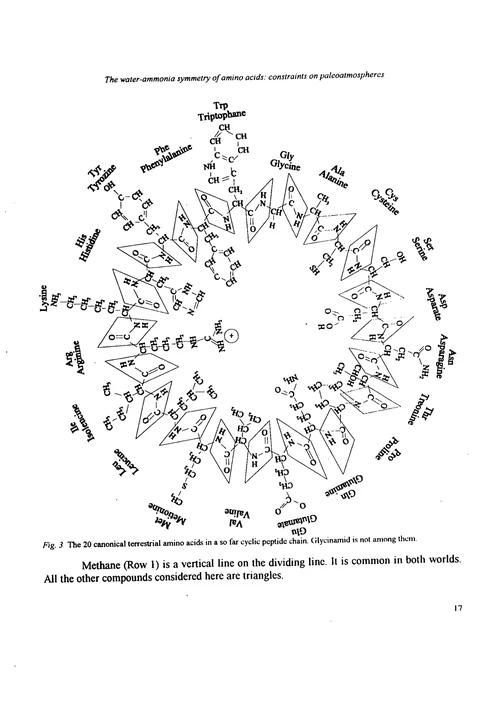 Author-confirmed figure from the publication