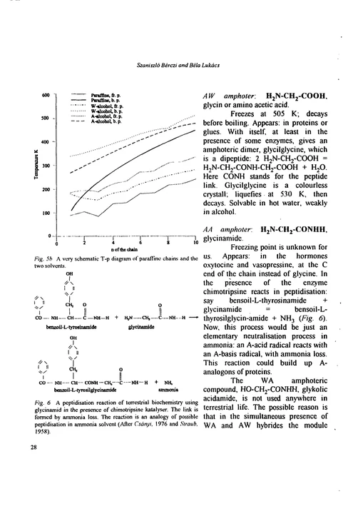 Author-confirmed figure from the publication