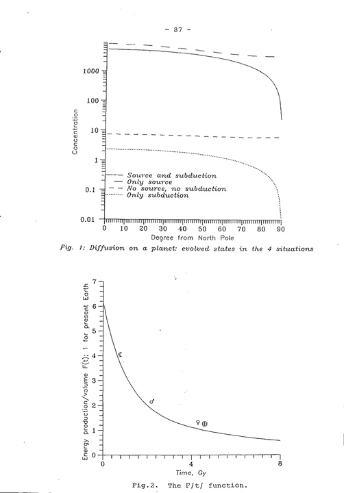 A cikk saját ábrája: Evolution of Extraterrestrial Materials and Structures
