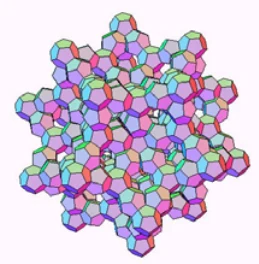 A cikk saját ábrája: Modelling planetary material’s structures: from quasicrystalline microstructure to crystallographic materials by use of Mathematica