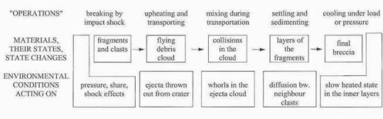 Author-confirmed figure from the publication