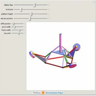 A cikk saját ábrája: Planetary and space science education by mathematica demonstrations: lunar probe planning, instrumentations and field operation simulations for Hunveyor model by studies of Surveyor