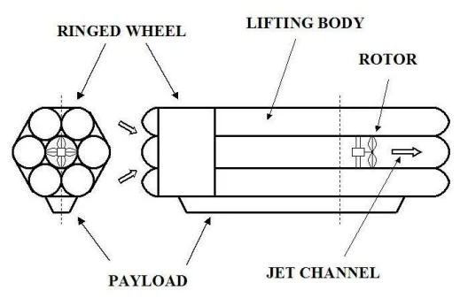 Author-confirmed figure from the publication