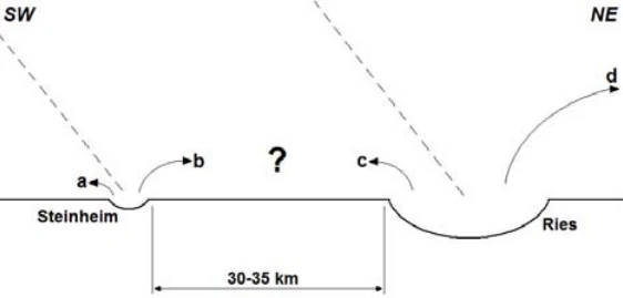 Author-confirmed figure from the publication