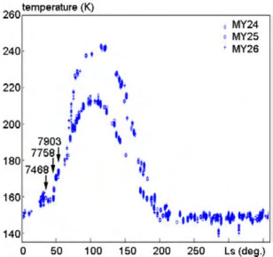 Author-confirmed figure from the publication