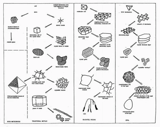 Author-confirmed figure from the publication