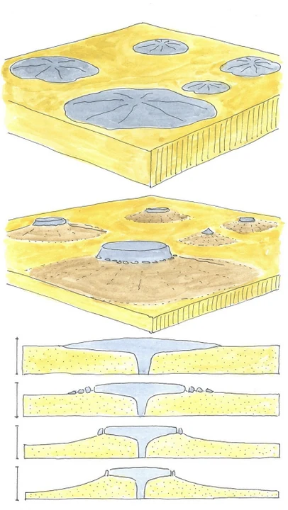 Reconstruction of basalt mountain development
