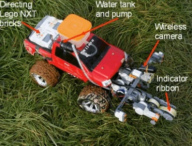 A cikk saját ábrája: Red Planet? Red River! Field Works on the Red-Mud Flood Polluted Marcal Riverside: pH Measurements by the Husar-5 NXT-Based Rover Model of the Széchenyi István High School, Sopron, Hungary