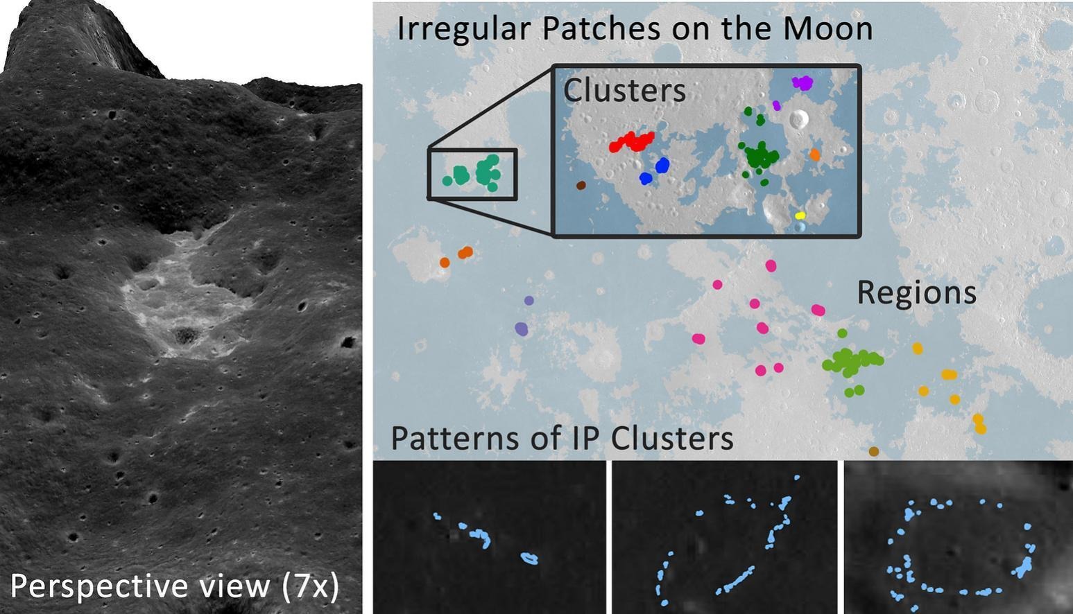 Clusters of irregular patches on the Moon: A new GIS-based catalog