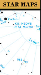 Star / Celestial Maps